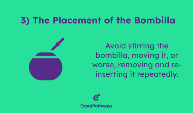 The Placement of the Bombilla